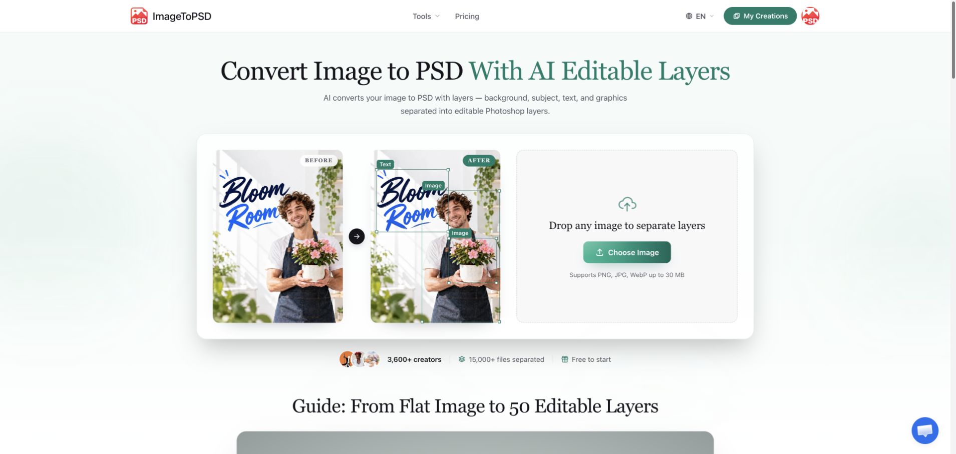 JPG 转分层 PSD：ImageToPSD 实用工作流