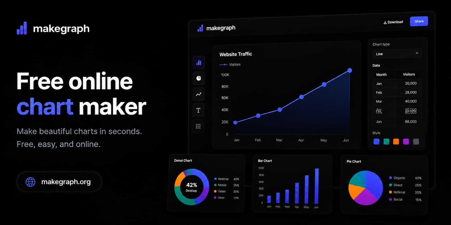 MakeGraph MakeGraph screenshot