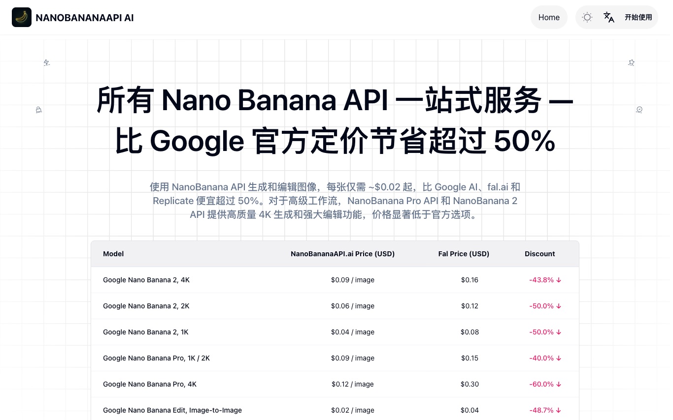 NanoBananaAPI - Dedicated API gateway for Google Nano Banana 2 and Nano Banana Pro image generation at pricing lower than Google, fal.ai, and Replicate.
